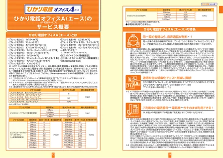 かずさん専用 楽天市場】【新品】NTT製 スター単体電話機アダプター ZX-SSLAP