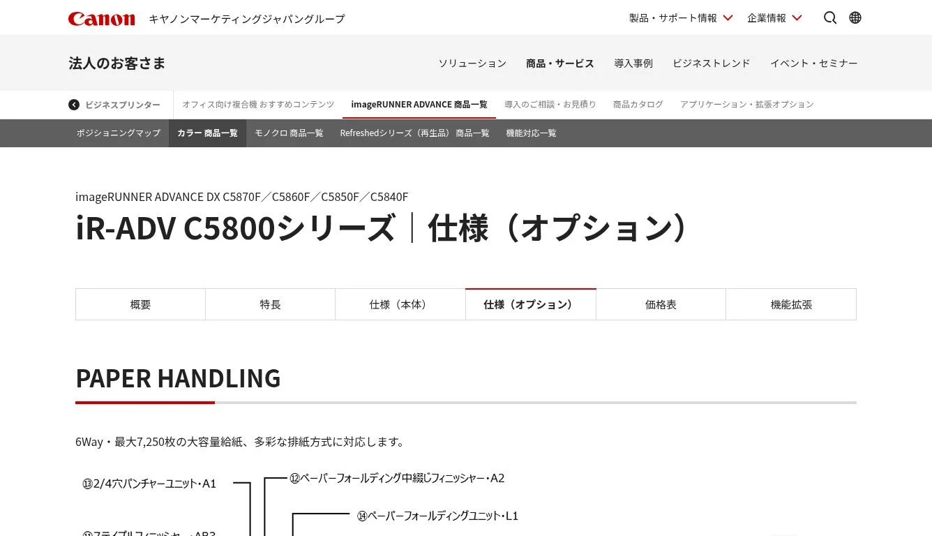 サイト内検索｜キヤノン