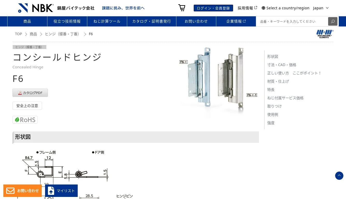 F6_コンシールドヒンジ|NBK【鍋屋バイテック会社】
