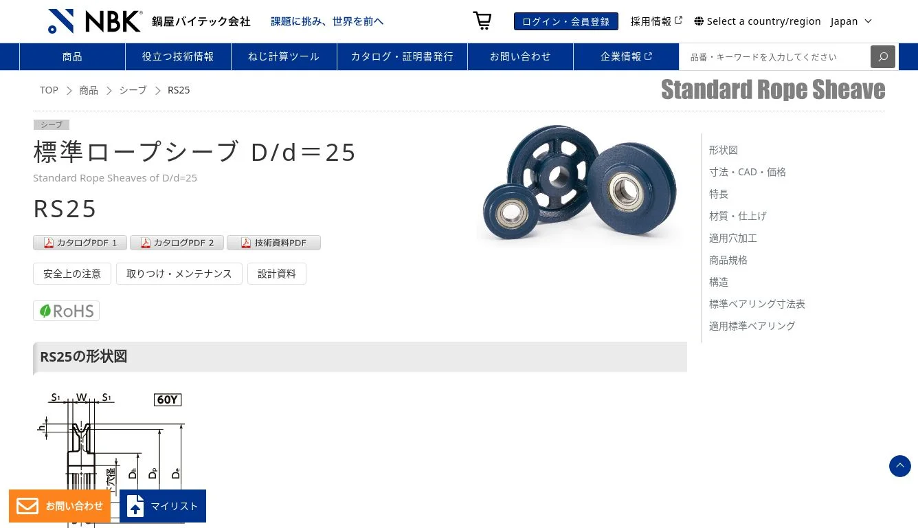 Pearl Drum Set “MASTERS” | CATALOG | nanoblock® | ブランド