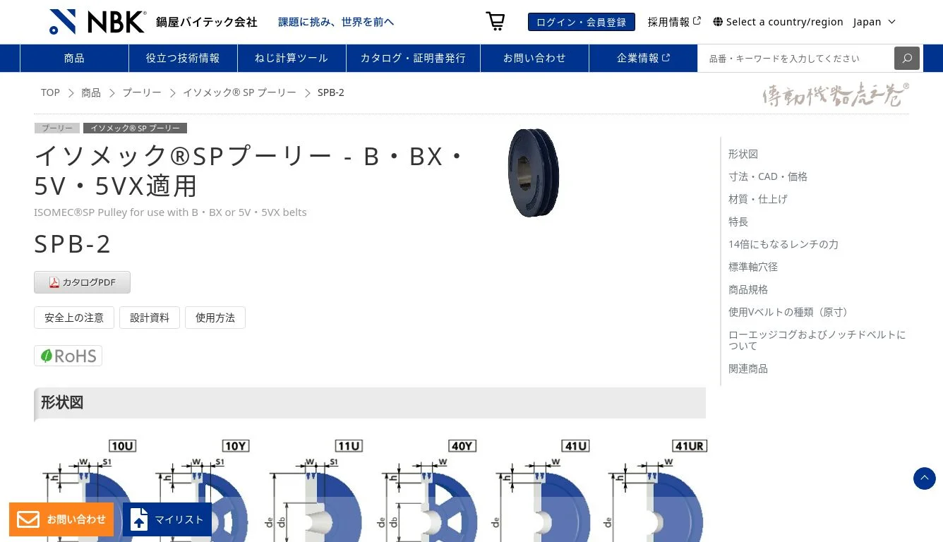 EVN ブッシングプーリー 留まれ SPA 280mm 溝数2