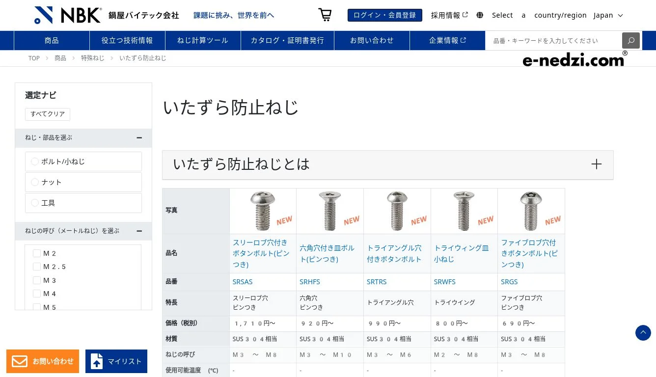 【即納！最大半額！】 いたずら防止ねじ | NBK【鍋屋バイテック会社】 語学・辞書・学習参考書