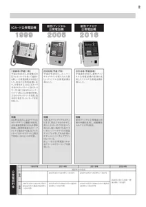 NTT西日本】サイト内検索結果 - 通信・ICTサービス・ソリューション