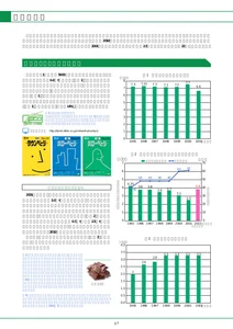 NTT西日本】サイト内検索結果 - 通信・ICTサービス・ソリューション NTT西日本】サイト内検索結果 - 通信・ICTサービス・ソリューション